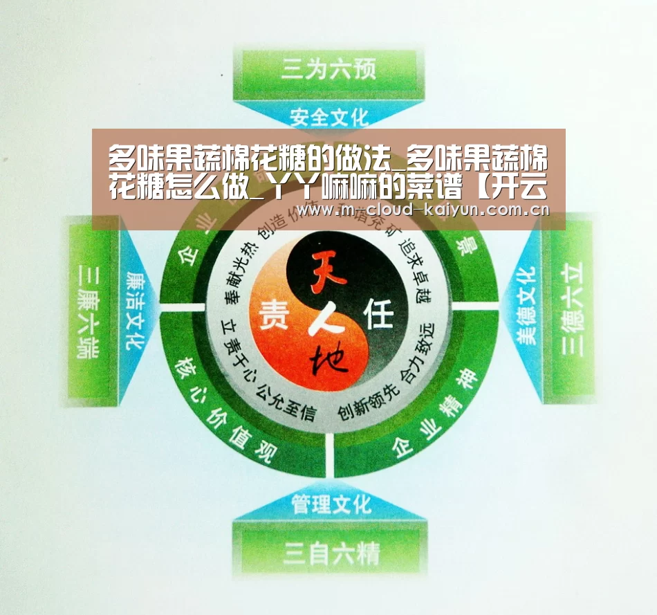 多味果蔬棉花糖的做法_多味果蔬棉花糖怎么做_丫丫嘛嘛的菜谱【开云体育官网】(图1) 开云体育官网