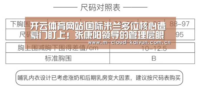 开云体育网站|国际米兰多位核心遭豪门盯上!张康阳领导的管理层眼光又稳又准(图2) 开云体育官网